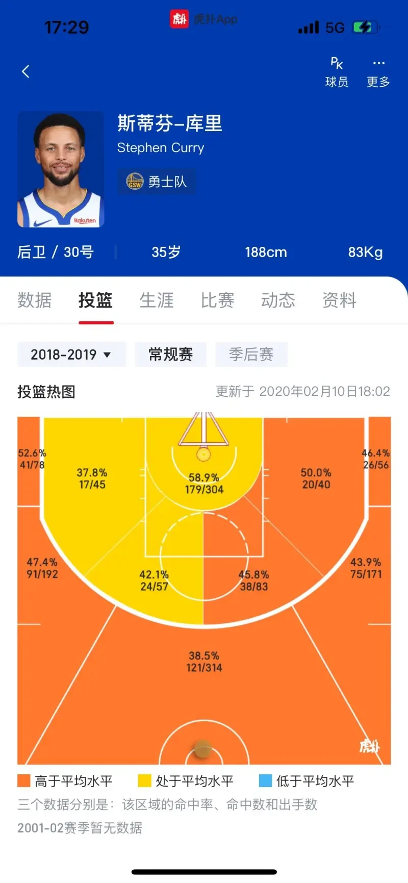 刻苦训练篮球时如何避免受伤的建议_0