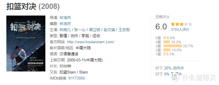 成年人是否可以通过篮球训练改善身高_1