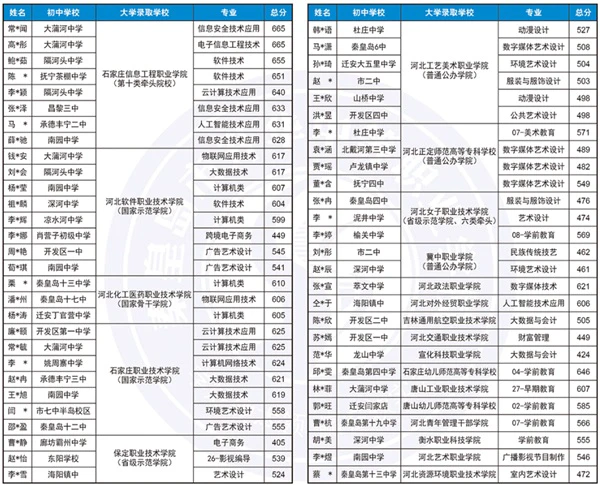 刻苦训练篮球时如何避免受伤的建议_1